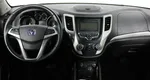 Changan CS35 I