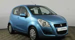 Suzuki splash i