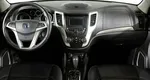 Changan CS35 1.6 Автомат