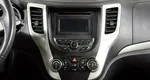 Changan CS35 I