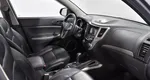 Changan CS35