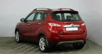 Changan CS35 1.6 Автомат