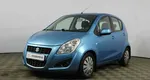 Suzuki splash i