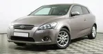 Kia Ceed 1.6 Механика
